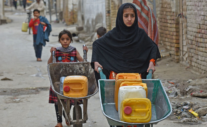 Blochistan Energy crises